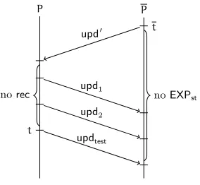 Fig. 9: A clean TEST