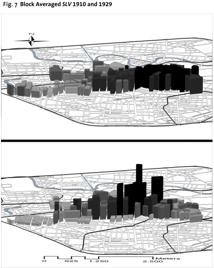 Fig. 7  Block Averaged SLV 1910 and 1929 