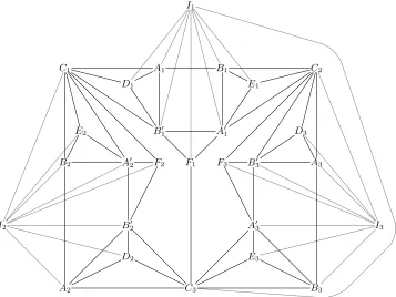 Fig. 15. S′OT: Constructed by interconnecting three copies of H′OT. We analyze thescenario where vi, i = 1, 2, 3 in S′OT execute the instructions for v in H′OT for protocolΠ faithfully.