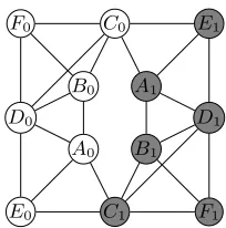 Fig. 3. SOT: constructed by in-terconnecting two copies of HOT.