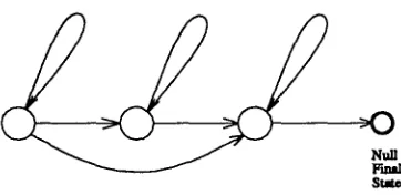 Figure 2: System Components 