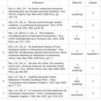 Table 1-1