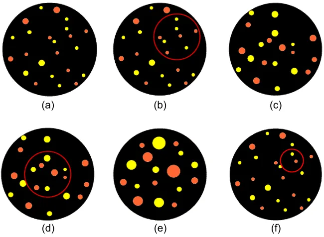 Figure 2-1