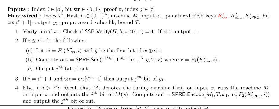 Figure 7: Program Prog-(i∗, 2) used in sub-hybrid H5