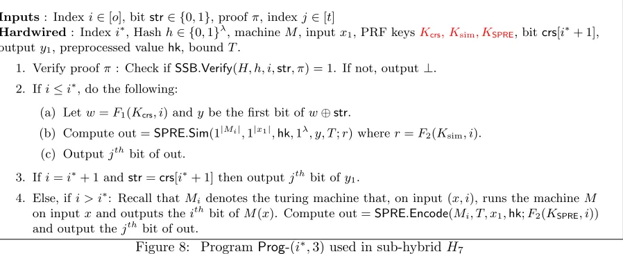 Figure 8: Program Prog-(i∗, 3) used in sub-hybrid H7