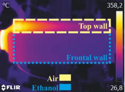 Figure 4. Schematic view of the thermographies. 