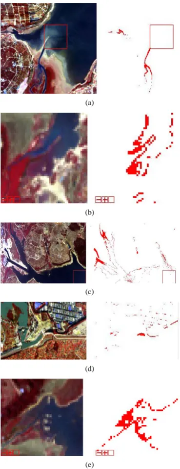 Figure 7. The result of image analysis. 