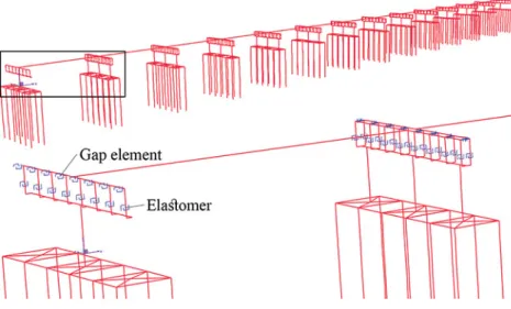 Figure 3.  Three-dimensional finite element method of the investigated  bridge and modelling details