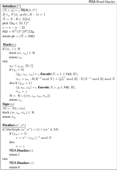 Figure 5: Oracles for the RSA based proof.