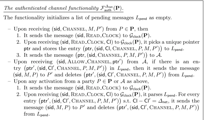 Fig. 2. The authenticated channel functionality ℱ 