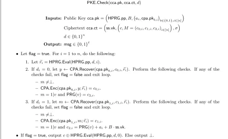 Figure 2:Routine PKE.Check