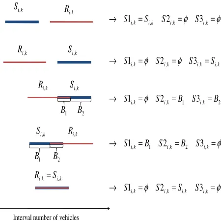 Fig. 3).