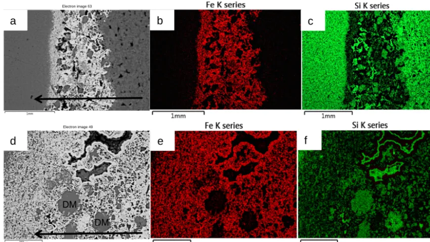 Figure 9. EDS electron micrograph showing major elemental composition of typical Fe bands alternating with Si-rich layers in the NFIF.volcaniclastic detritus (DM) to one composed essentially of very ﬁne-grained Fe particles before transitioning into the ve