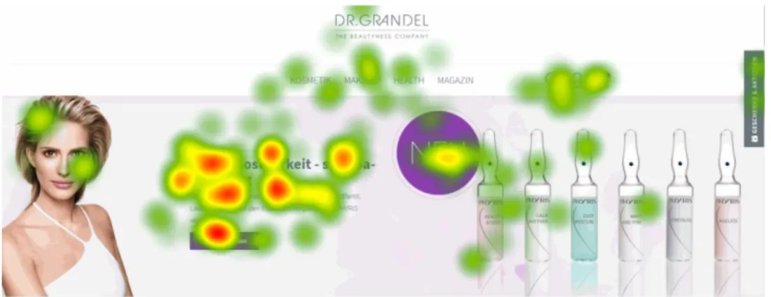 Figure 9. Heatmap for first time users of the website [34]. Fixation focuses on content information