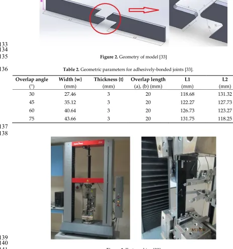 Table 2. Geometric parameters for adhesively-bonded joints [33]. 