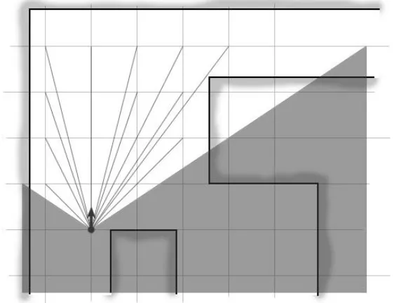 Figure 5: Using the visibility graph to select possible locations for a next target destination