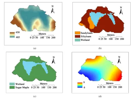 Figure 4. Spatial properties of subcatchment C38. (a) DEM; (b) Soil distribution; (c) Land use and (d) Leaf-area index