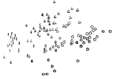 Figure 8: The ﬁrst two rows (top-down) show outputs ob-tained when sampling from layersencode very local features, e.g