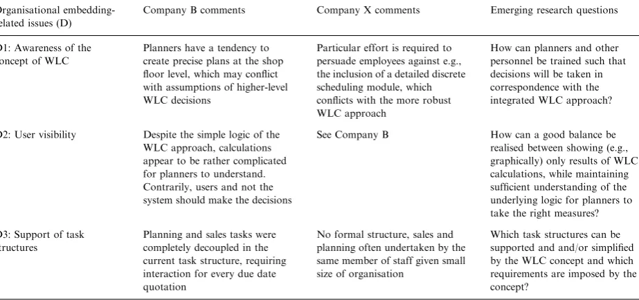 Table 4