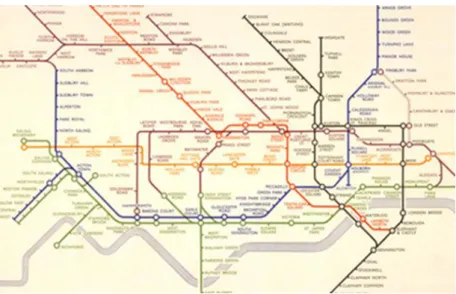 Figure 2. H. Beck’s map (from http://active.tfl.gov.uk) 