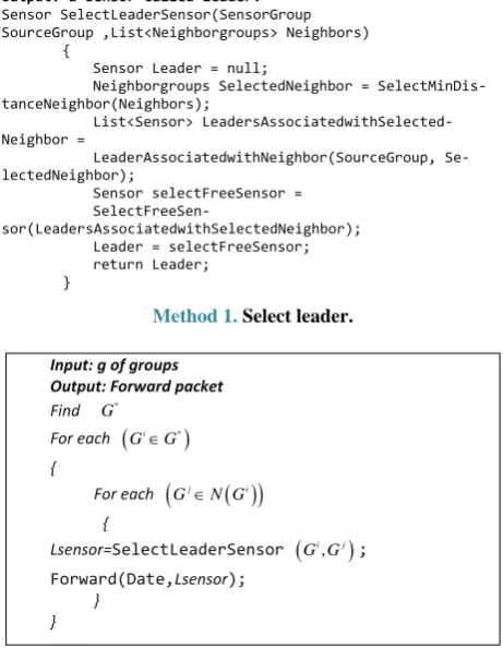 Figure 3. Routing tables in each source node from (G1 to G2) when all sensors are free