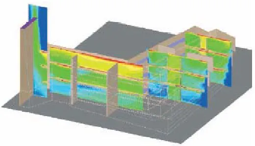 Figure 3.  A computer generated estimate of the temperature distributions along selected planes in a naturally ventilated building