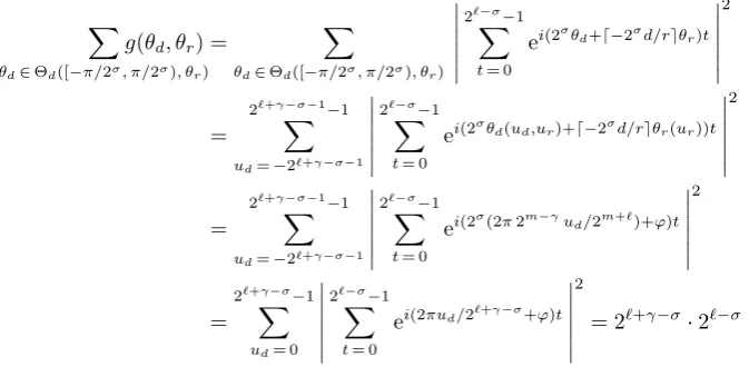 Fig. 7:The function| g(θd, 0) plotted continuously in θd on the interval θd | ≤ π for σ = 3 and sample parameters selected to make the ﬁgurereadable.