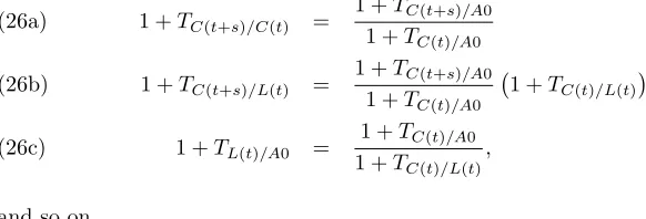Table 1. Present values of prices