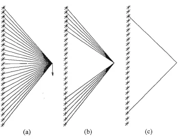 Fig, 4,2 ESO topologies for the ground stmcture I: 