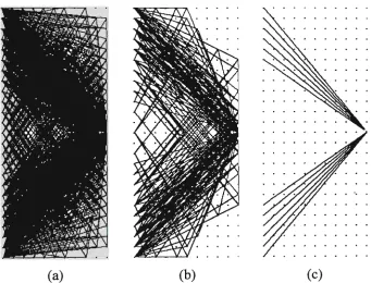 Fig. 4,6 ESO topologies for the ground stmcture III: 