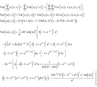 Figure 6 shows the Plot of  -curve of third order approximation of mean for different values of time t and  