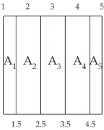 Figure 6 shows the proof: note the parallel with the proof→the fraction of the cell attributed totrapped betweenfor the histogram, except here the integration patches areDelaunay cells instead of Voronoi cells