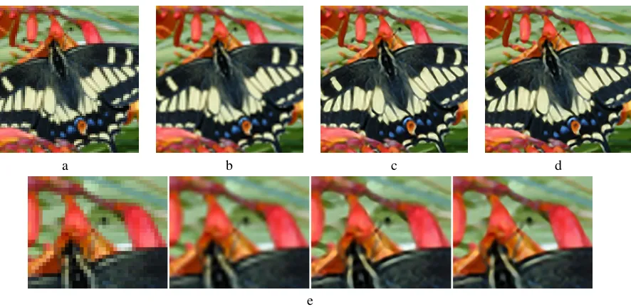 Table 2: Parameters for JPEG artifact removal experiments