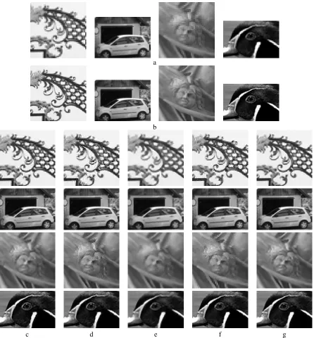 Figure 9: Super-resolution examples of example-based algorithms (magniﬁcation factor 2): a