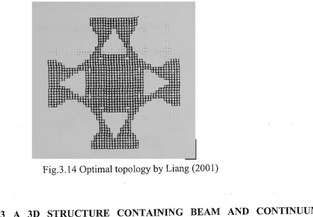 Fig.3.14 Optimal topology by Liang (2001) 