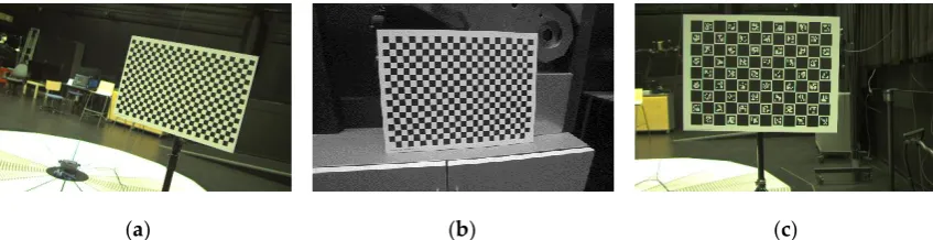 Figure 2. An example of the setup for acquiring the datasets (a) Robotic arm moving in the workspace (b) Cameras and Lenses for data acquisition 