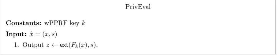 Figure 2: Program PrivEval. This program is appropriately padded to the maximum of thesize of itself and program PrivEval∗ deﬁned in Figure 3.
