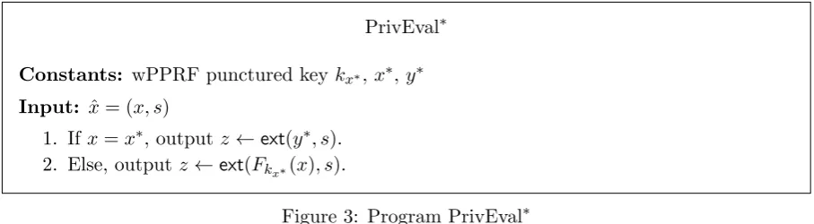 Figure 3: Program PrivEval∗