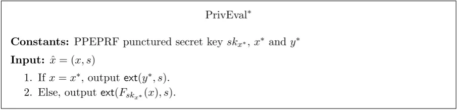 Figure 4: Program PrivEval. The program is appropriately padded to the maximum of the sizeof itself and program PrivEval∗ described in Figure 5.