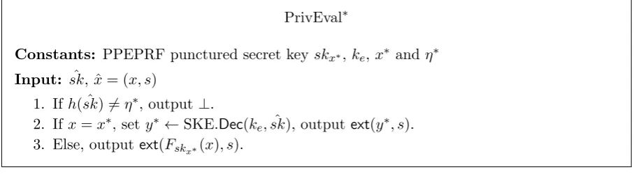 Figure 6: Program PrivEval. This program is appropriately padded to the maximum of thesize of itself and the program PrivEval∗ described in Figure 7.