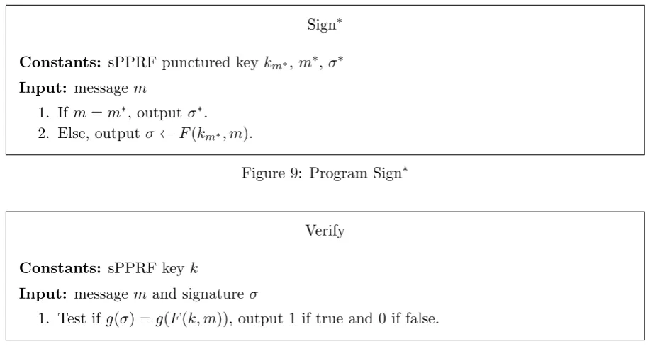 Figure 9: Program Sign∗