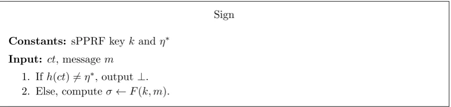 Figure 12: Program Sign. This program is appropriately padded to the maximum of the size ofitself and the program Sign∗ deﬁned in Figure 13.