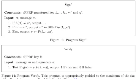 Figure 14: Program Verify. This program is appropriately padded to the maximum of the sizeof itself and the program Verify∗ deﬁned in Figure 15.