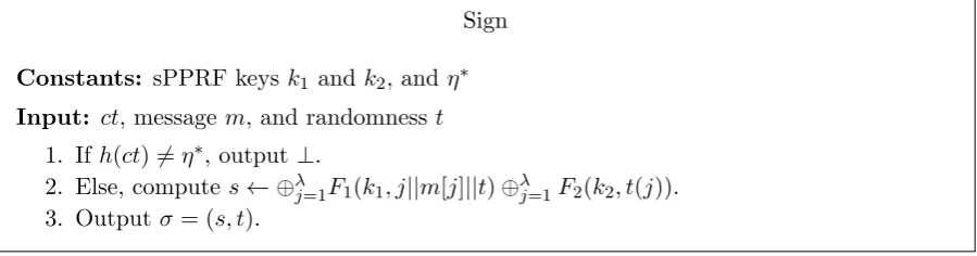 Figure 18: Program Sign. This program is appropriately padded to the maximum of itself andthe programs Sign∗ and Sign∗∗ deﬁned in Figure 20 and Figure 22.