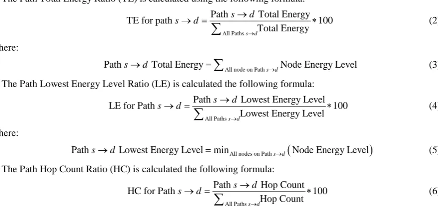 Figure 5. Interest packet.                                        