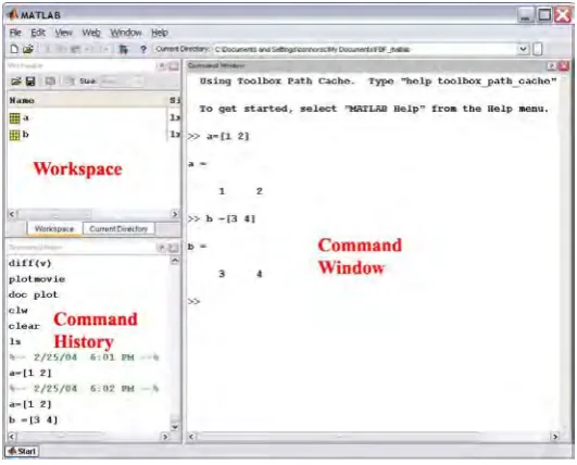 Figure 2.2: MATLAB platform 