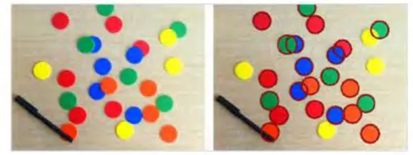 Figure 2.5: The example of image processing using MATLAB for counting circular objects in an image 