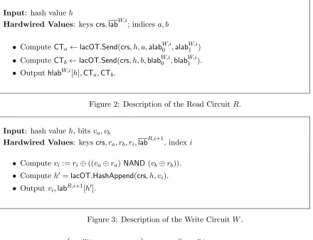 Figure 3: Description of the Write Circuit W.