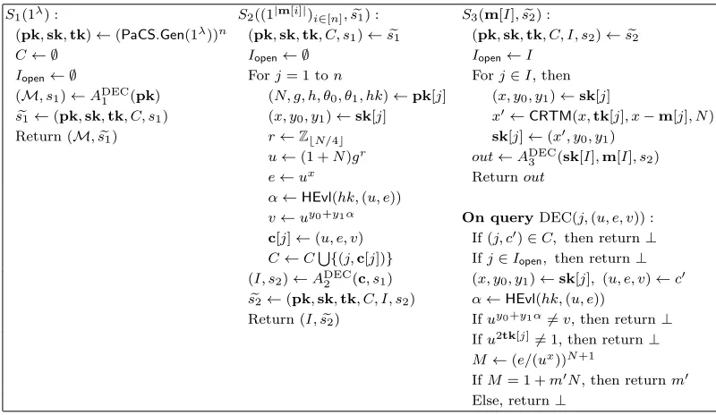 Fig. 7. Simulator S = (S1, S2, S3) in the proof of Theorem 2.