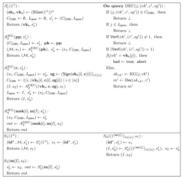 Fig. 10. Adversary A′ = (A′1, A′2, A′3, A′4) and simulator S = (S1, S2, S3) in the proof of Theorem 3.